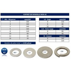 Coffret assortiment de 1530 différentes rondelles en Inox A2. Format MU LU LLU Grower 2